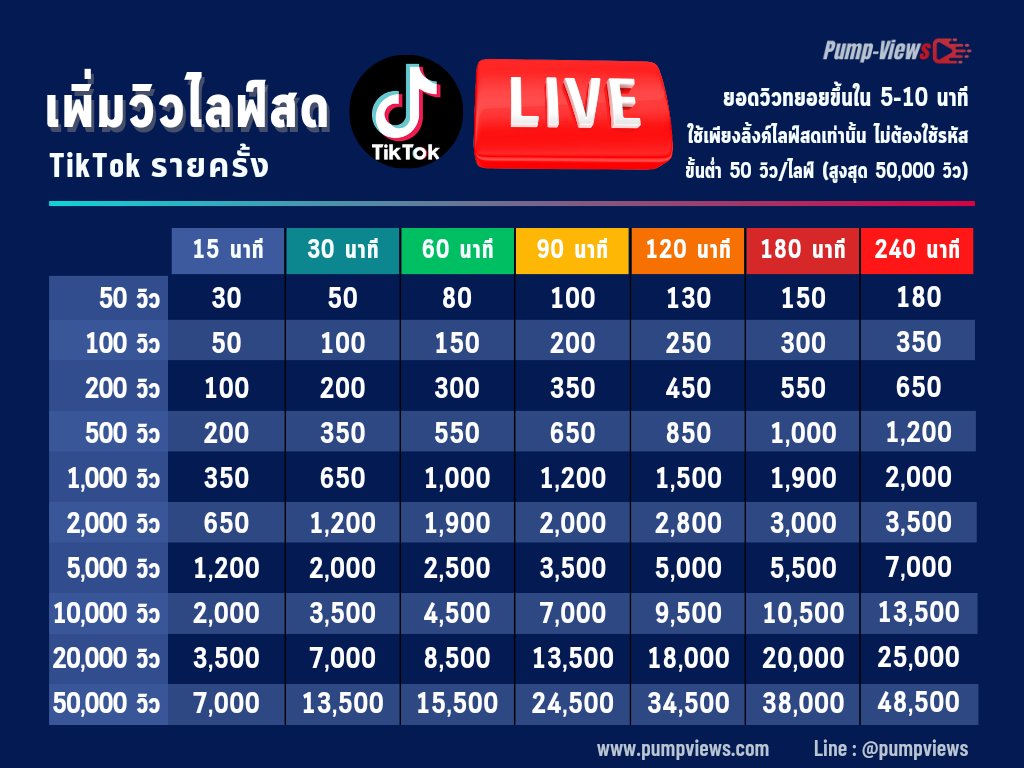 เพิ่มวิวไลฟ์สด TikTok